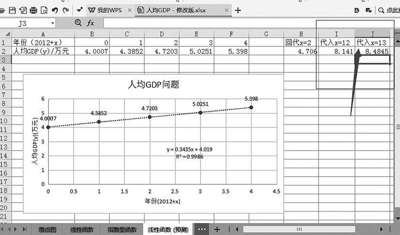 下列关于gdp的描述_下图为我国东部地区某市国内生产总值及三大产业结构变化曲线图.回答下列各题. 1.图中代表第三产业的